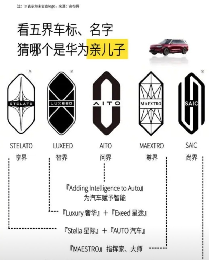 华为五界，有一界的灵魂保住了个人感觉，中文名，问界最好听，「但行好事，莫问前
