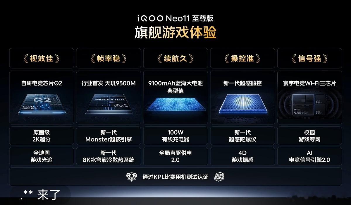 iQOONeo11至尊版视效佳、帧率稳、续航久、操控准、信号强。