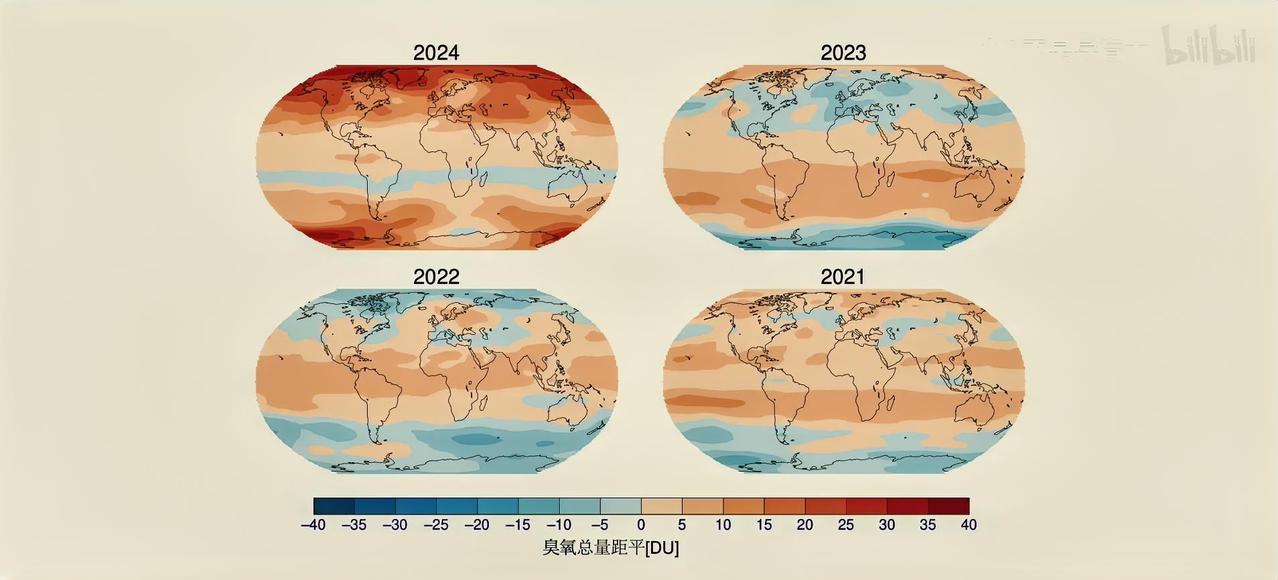 全球臭氧层正在稳步恢复。根据世界气象组织发布的最新公报显示，地球的臭氧层正在愈合