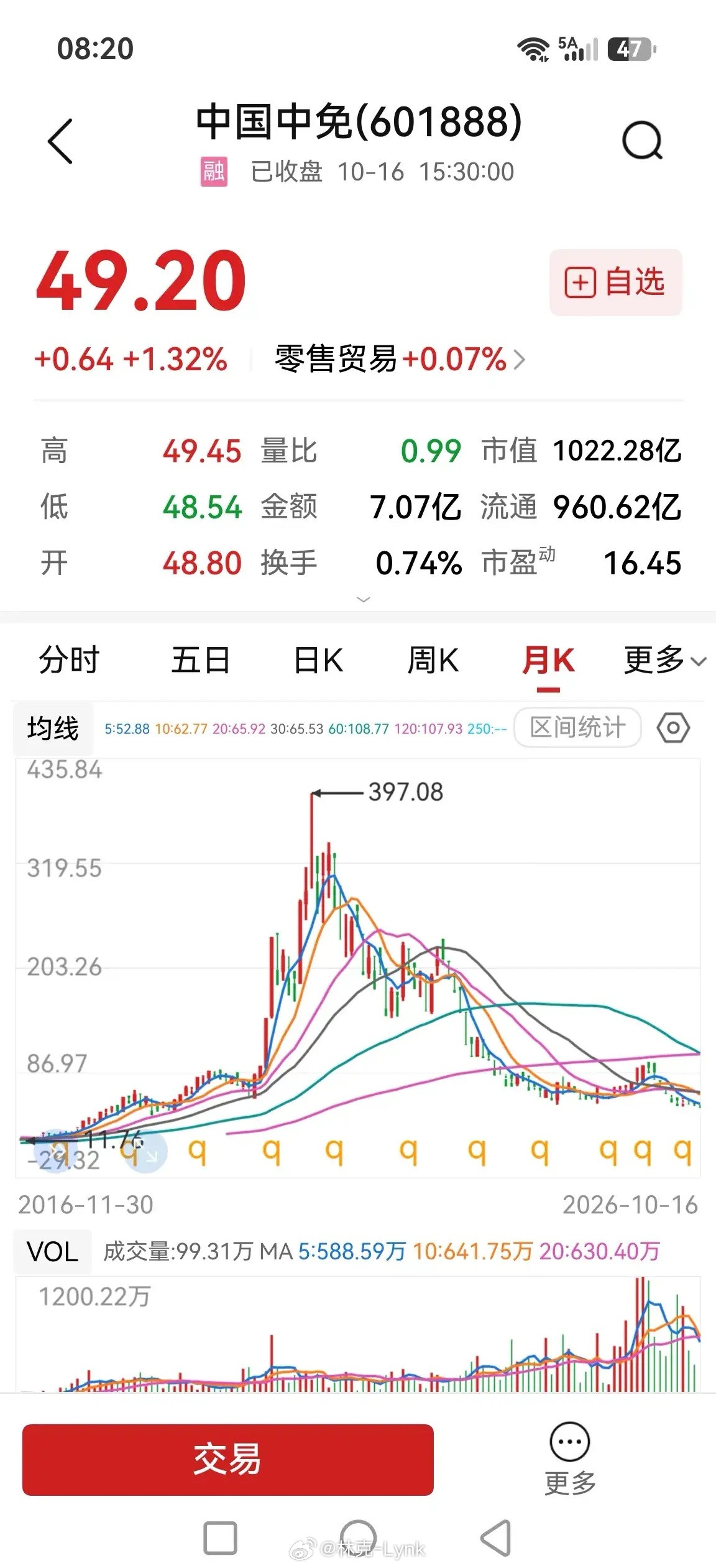 为啥我之前坚决反对抄底科技股？不谈逻辑不谈行业只答三个字：怕A杀。但凡是一个观察