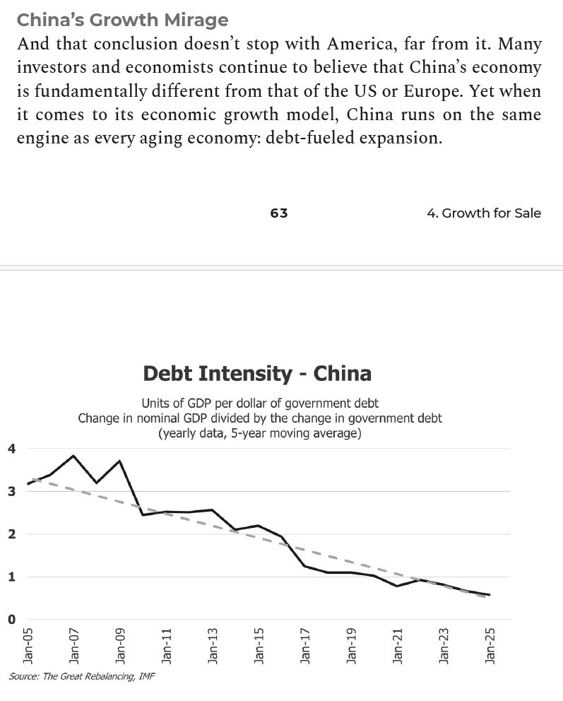 债务密集度并非衡量债务与GDP的比值，而是衡量每新增一美元（或一元）债务能够