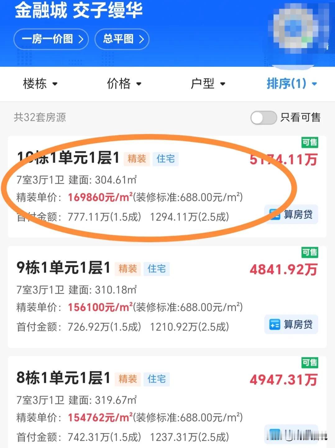 啥子喃，16.98万/平米！成都楼盘单价都这么高了吗？坐标成都市锦江区金融城