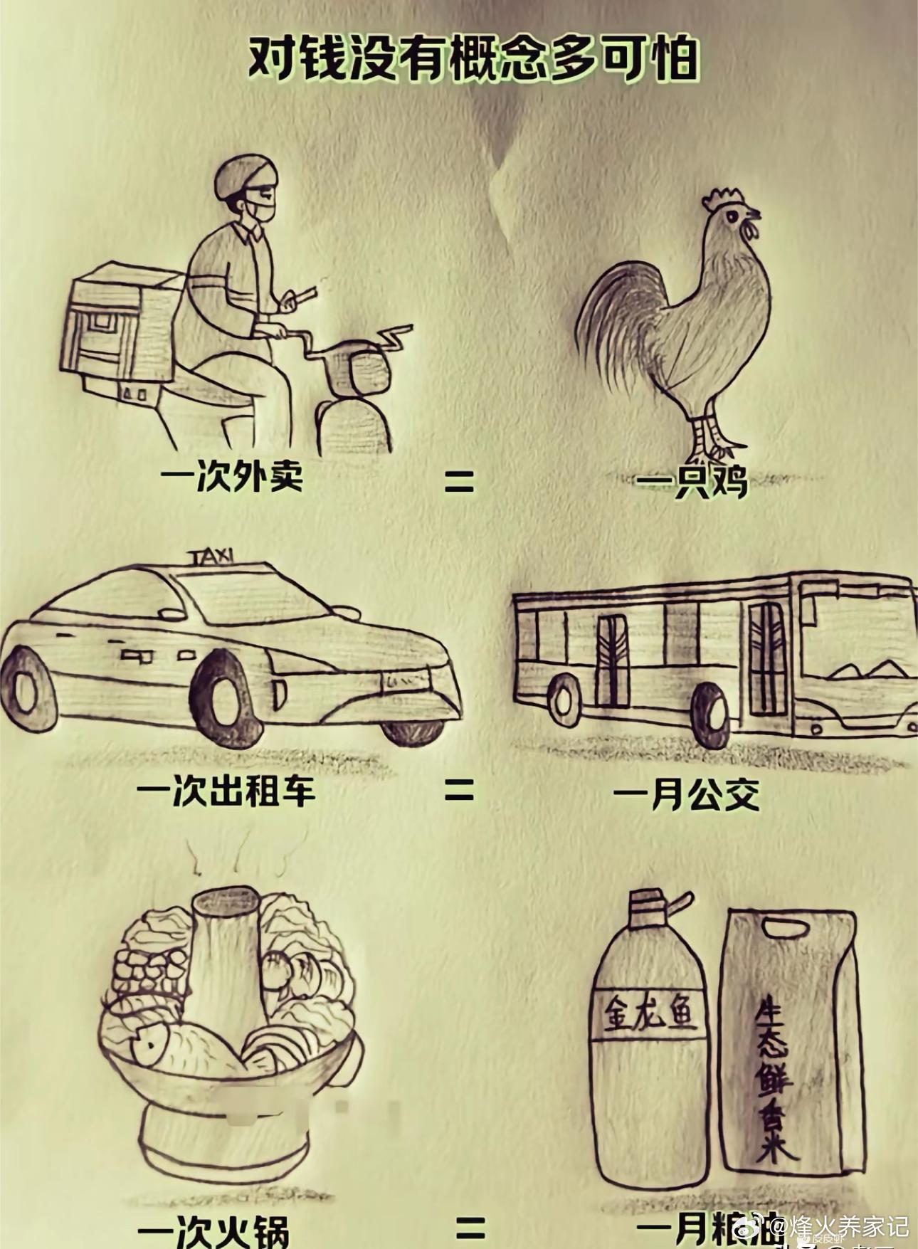 人往高处走啊挣钱了不得提高生活质量啊（超前消费除外）