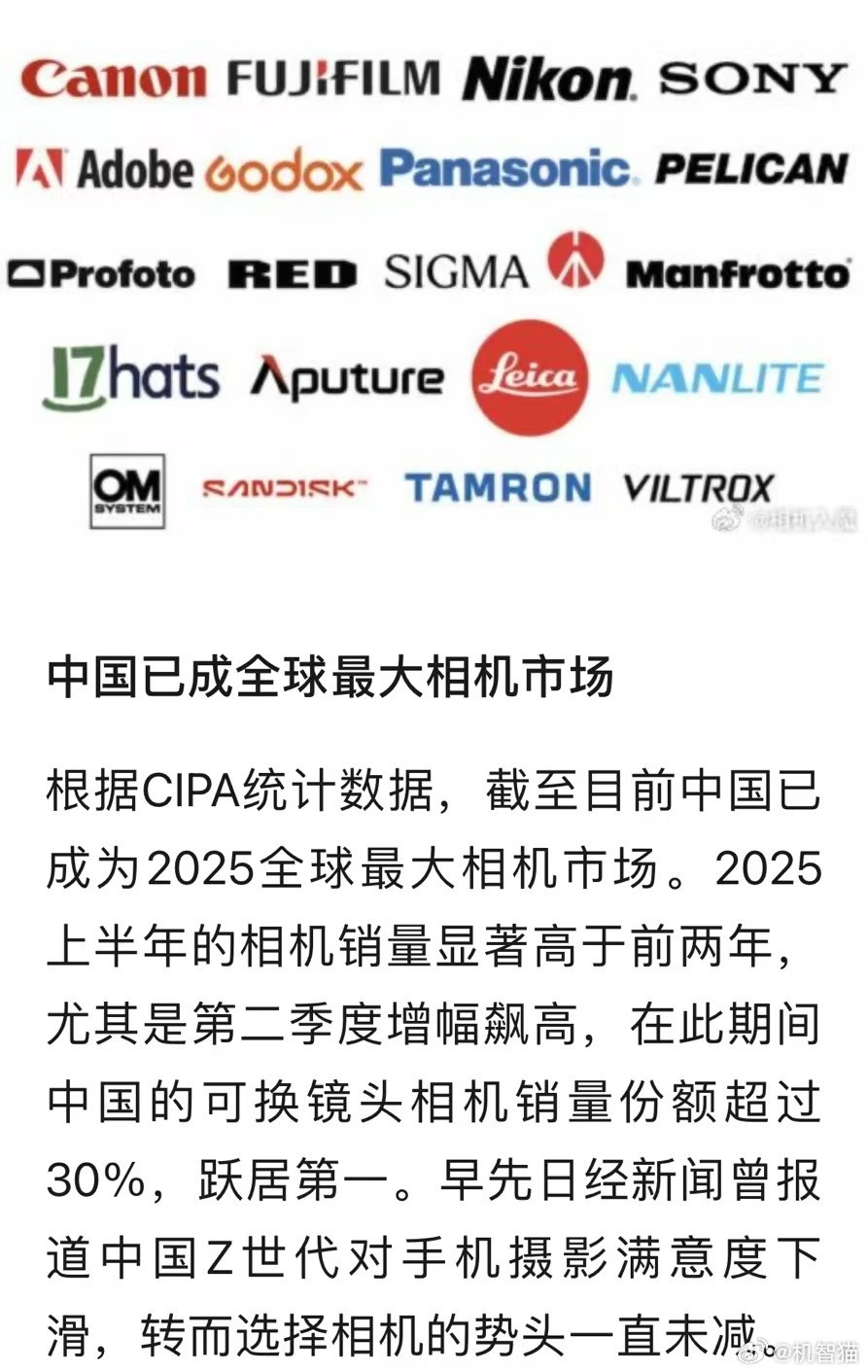 不是说没人买相机了吗？​​​