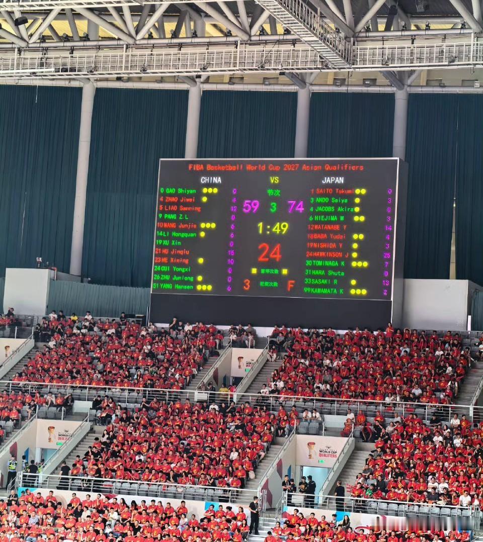 中国男篮73-92惨负日本，马后炮说一句，主场本就不应该放在沈阳，赛前我就能隐约