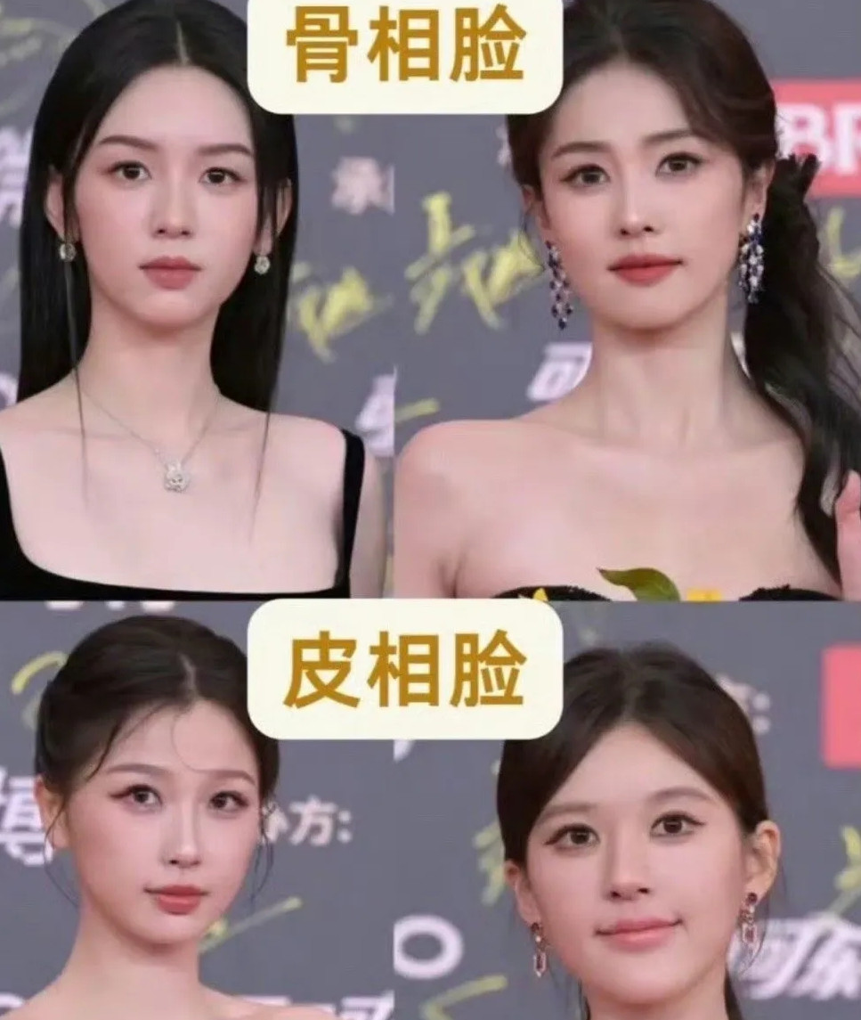 骨相和皮相