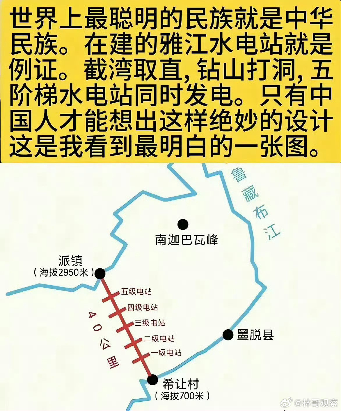 在建的雅江水电站，只有中国人才能想出这样绝妙的设计