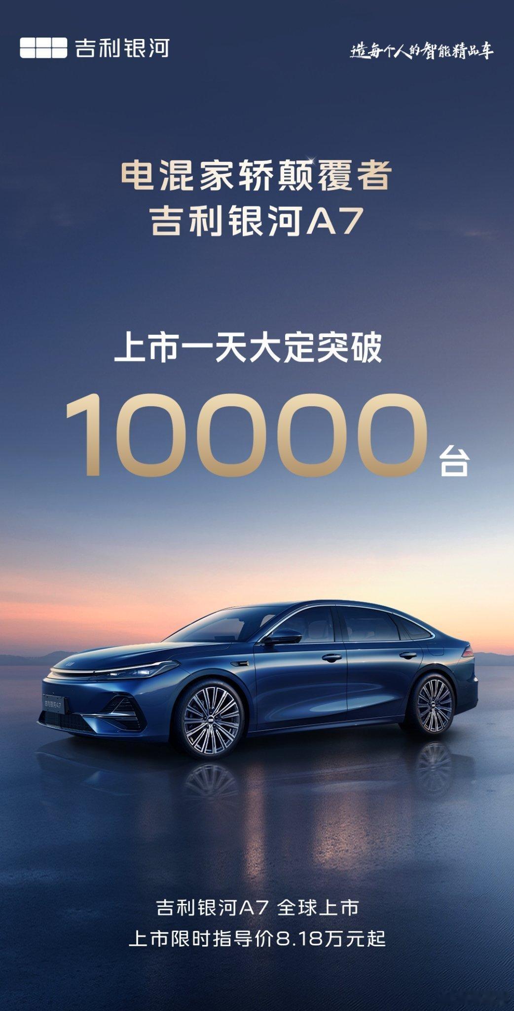 吉利银河A7上市1天，大定突破10000台！可以可以！吉利银河A7上市1天破万