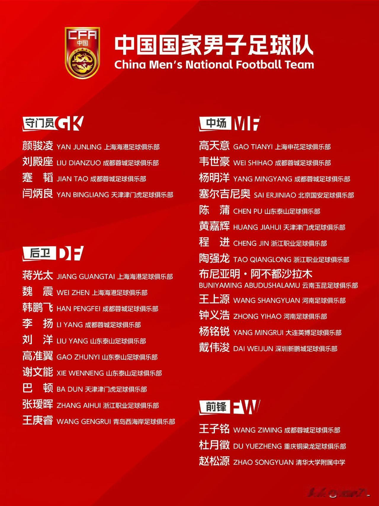 9月份国家队集训名单公布，陈蒲的入选让泰山队球迷大呼意外。本赛季陈蒲在泰山