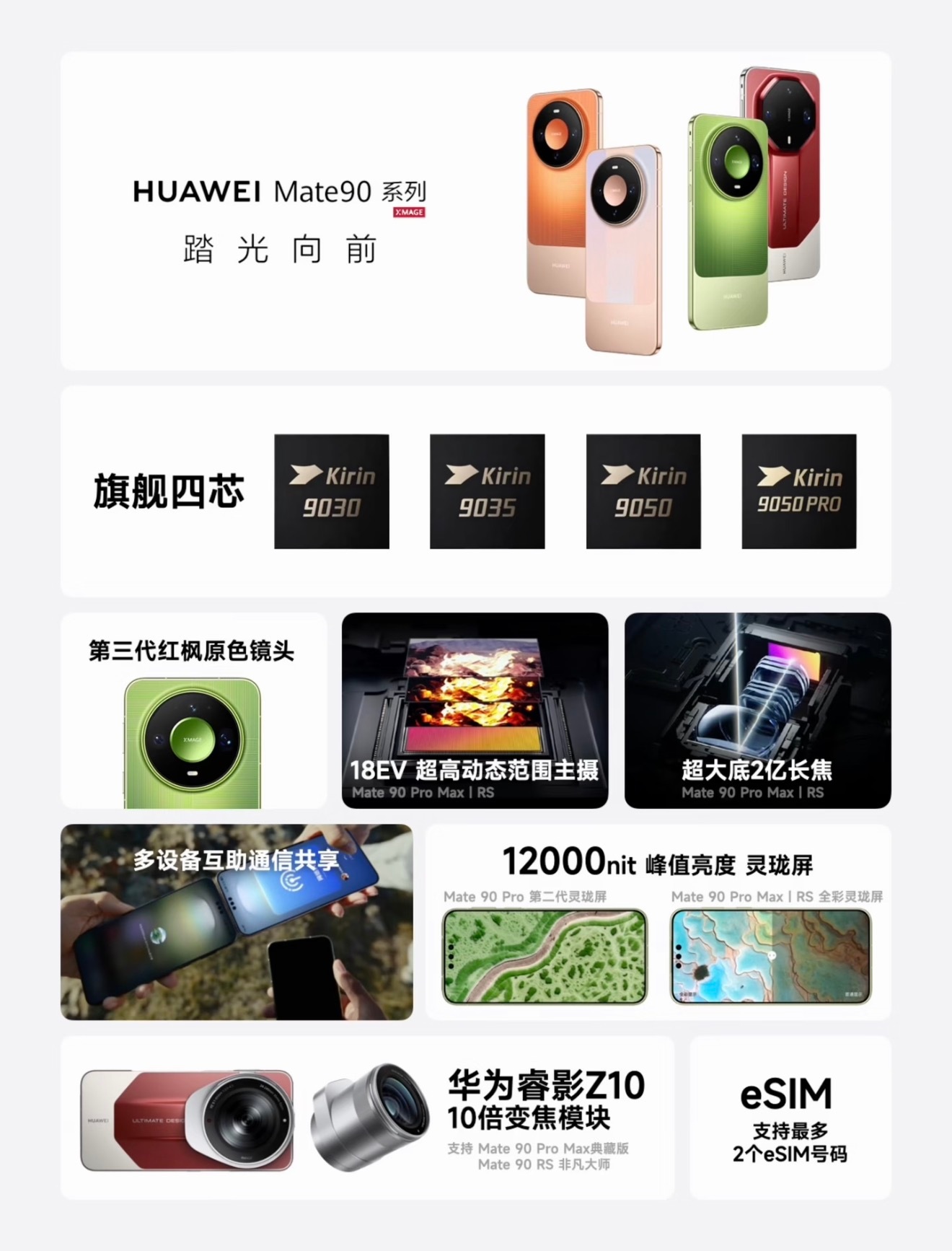 4款麒麟芯！华为Mate90系列升级一图看懂！本次包含Mate90、Mate90