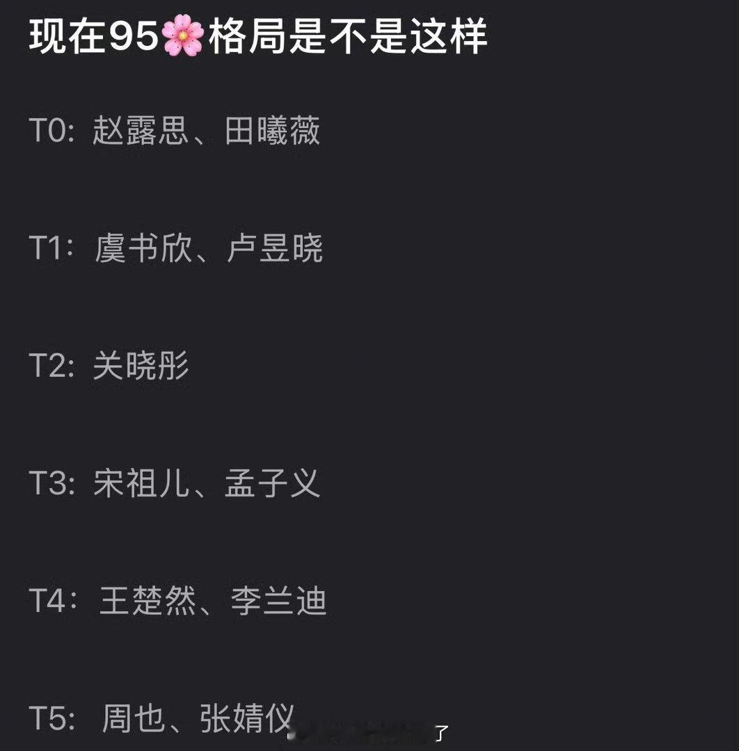 内娱95🌹格局盘点🈶，大家感觉客观吗？