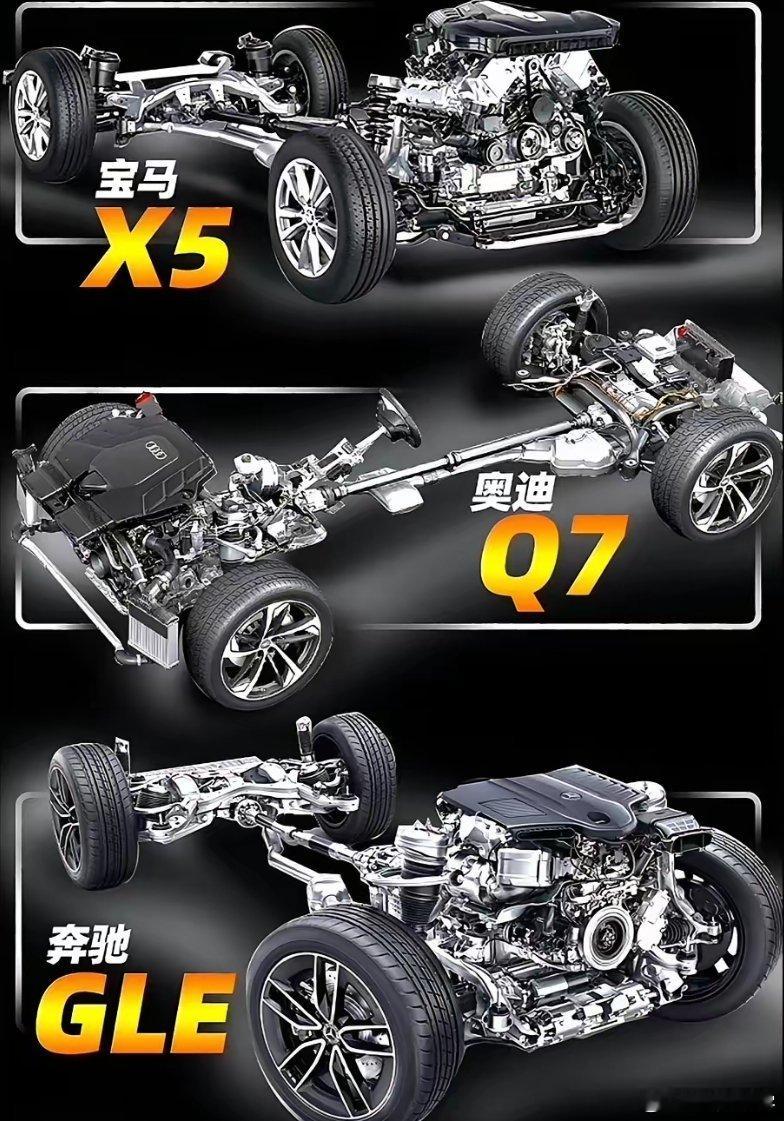 奥迪Q7宝马X5GLE底盘对比，谁才是全路况之王奥迪q7宝马x5奔驰