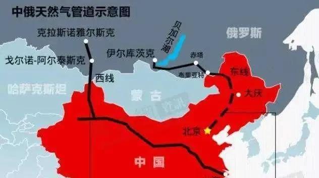中蒙俄管道遇阻后，普京换新思路！三方共赢，欧亚能源格局要变很多人都在关注中蒙