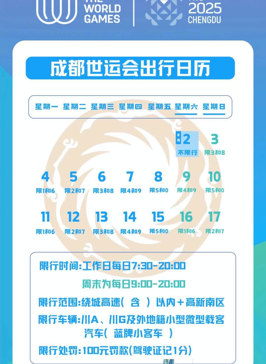 提醒！成都本周末要限行，出行前看看这里限行时间2025年8月3