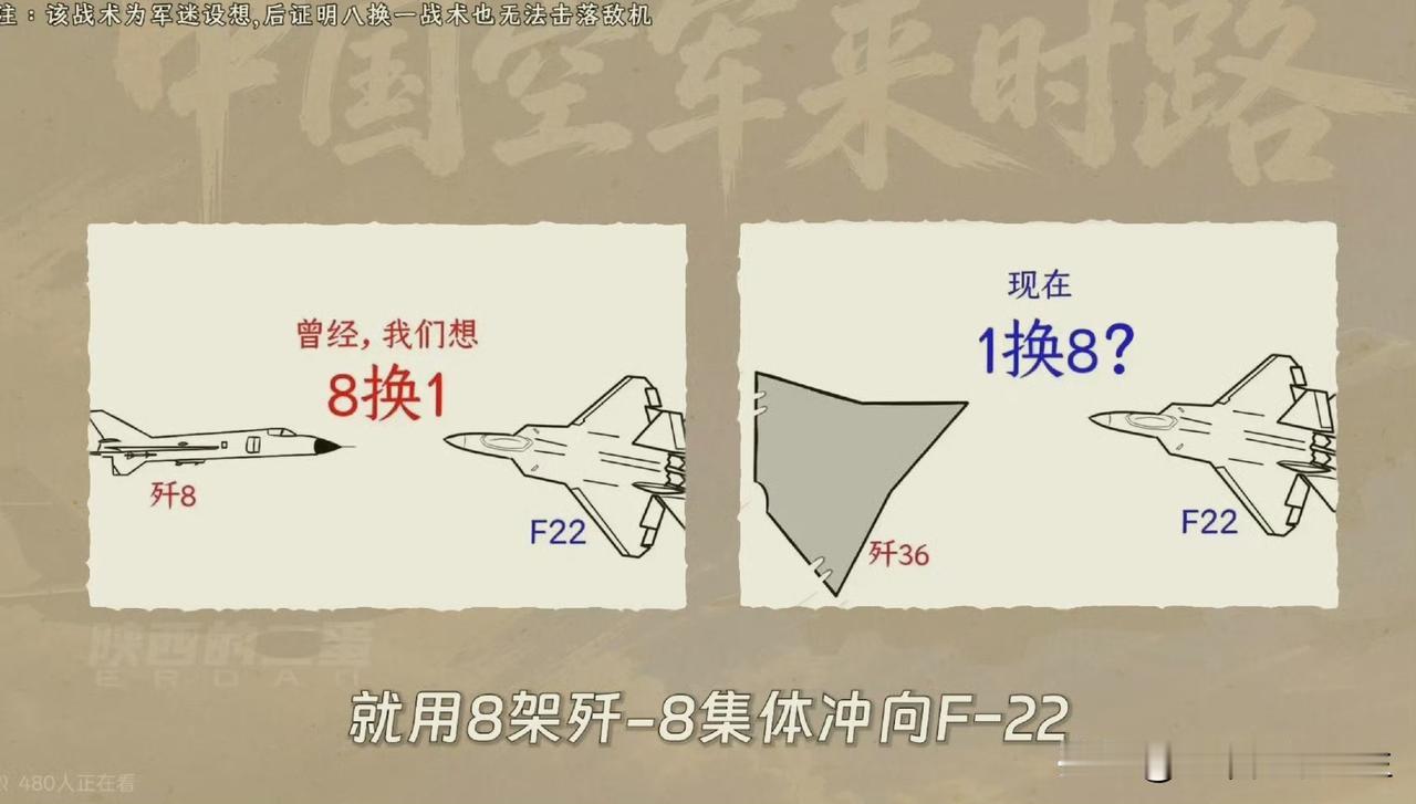 三十年河东，三十年河西，看了这个图，咱们现在终于不用拿8架八爷，来换鹰酱一架F-