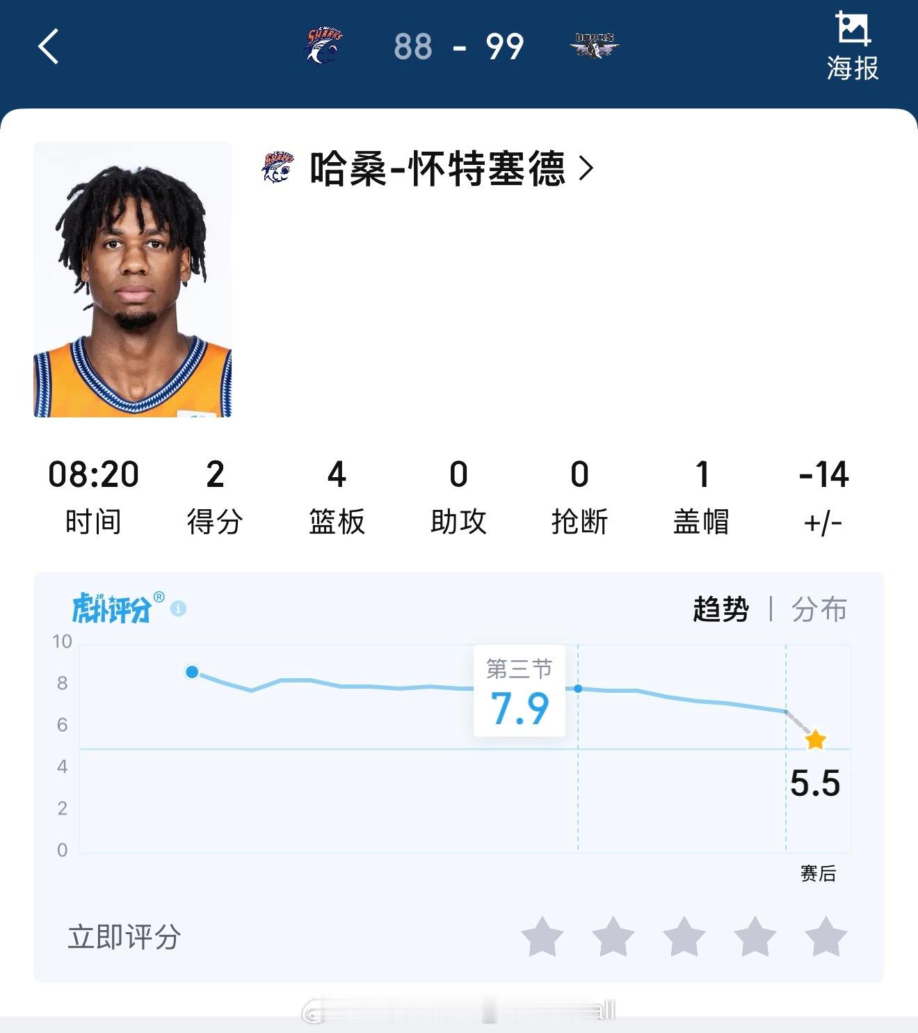 今年大白边和大麦基来到CBA，你猜怎么着？给周琦打出身价了CBA