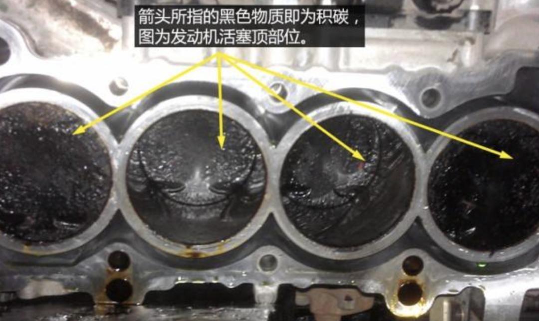 1. 动力下降、加速无力：积碳堵塞进气道、喷油嘴，导致燃油燃烧不充分，踩油门时车