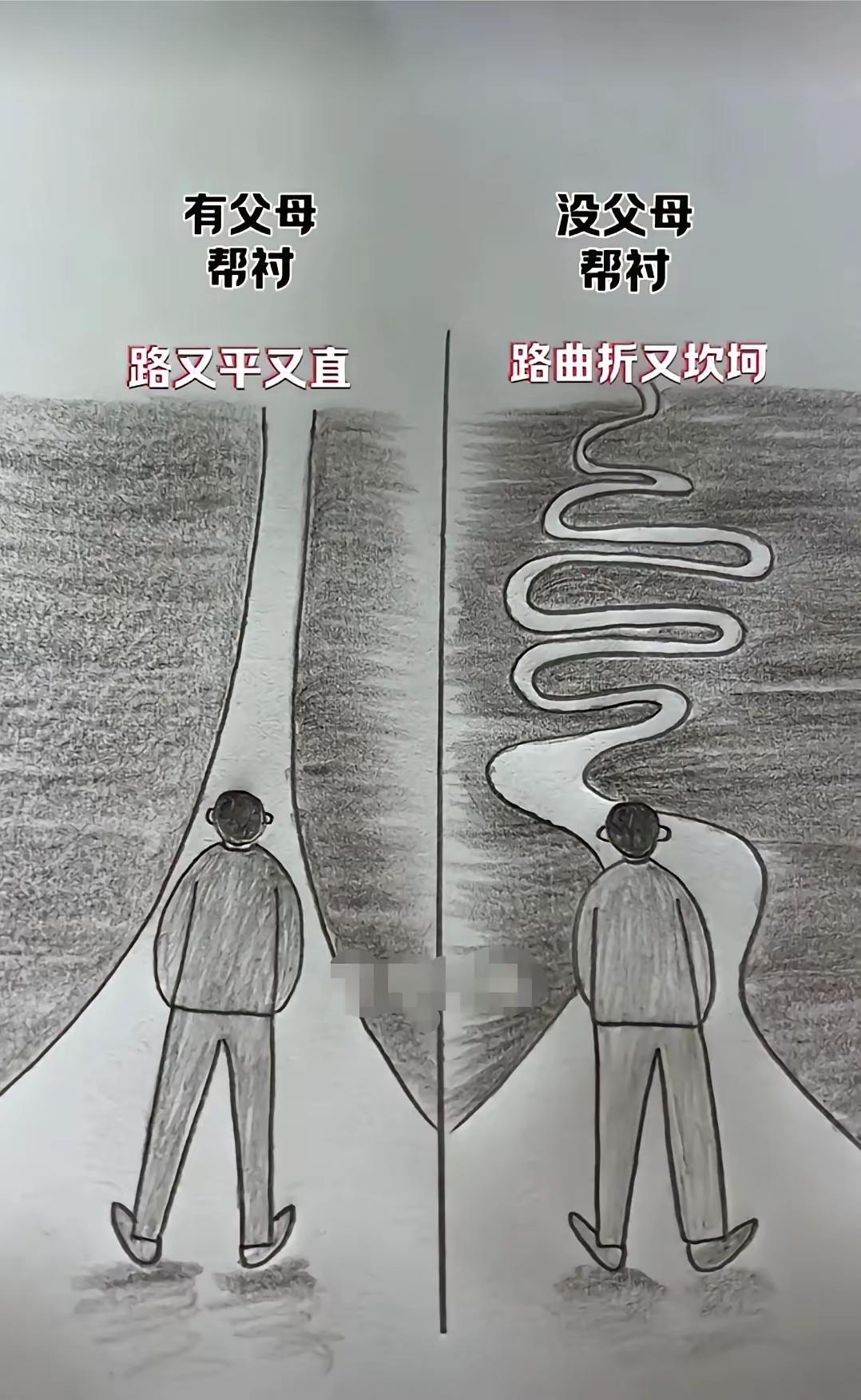 生活在这片土地上，就要相信现实的真相…～…