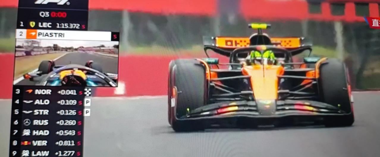 F1匈牙利站大奖赛排位赛，赛道单圈4.381公里，比较窄，长直道少，比较难超车，