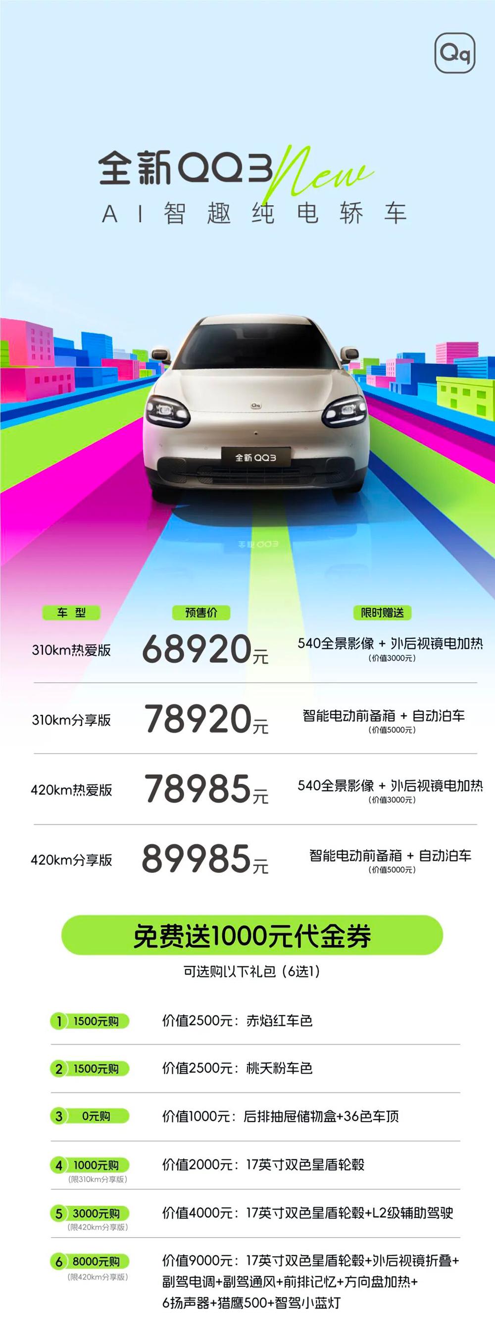 爷青回！奇瑞QQ3开启预售，6.89万-8.9985万！🚗还记得当年的“两万