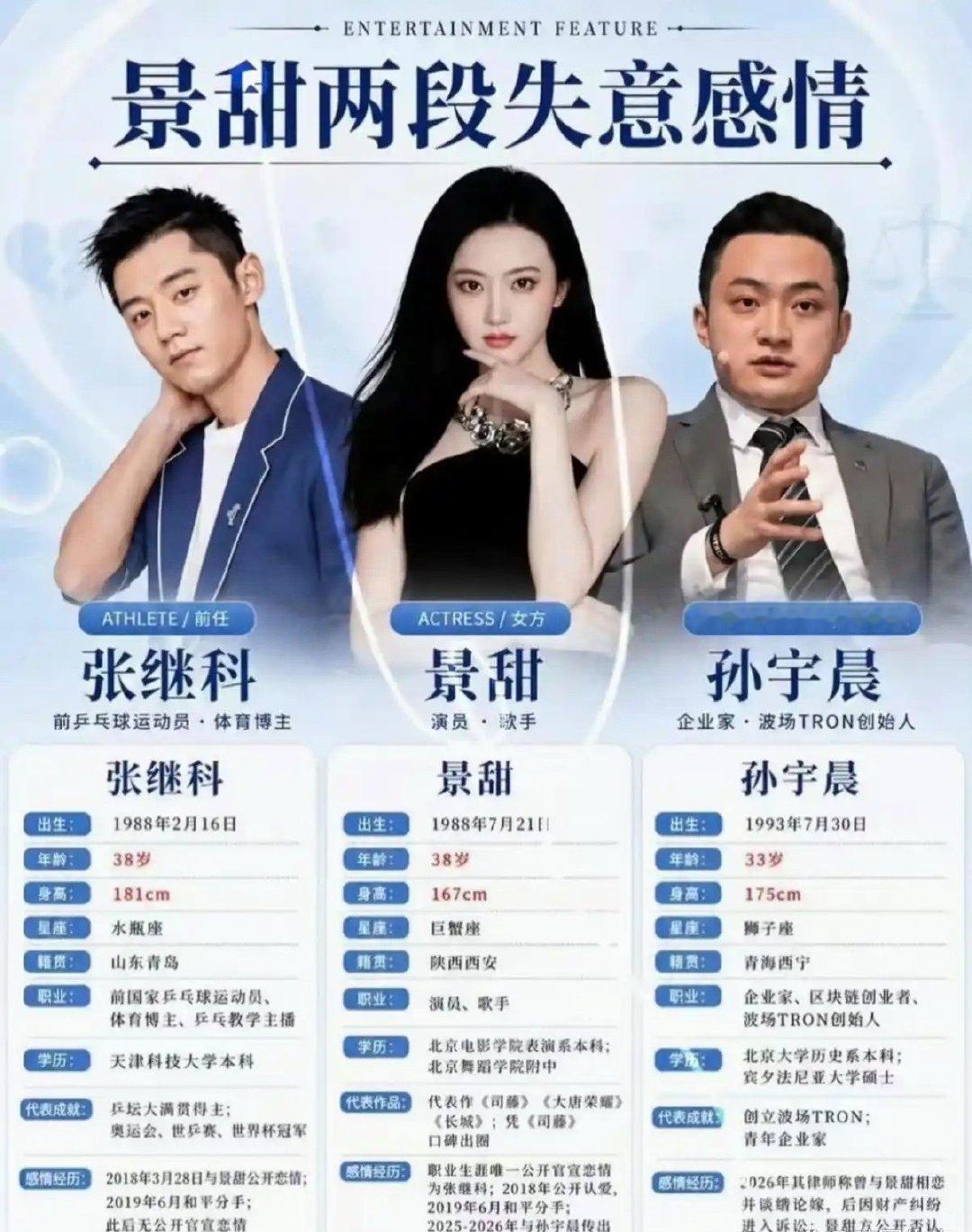 景甜风波后首登封面！没选红裙卖惨，一把油纸伞把体面撑到了极致​