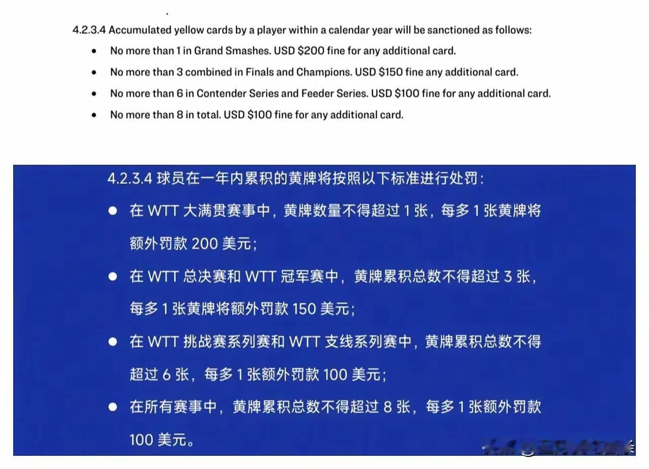 莎头在新加坡都被出示黄牌警告了，而且警告得莫名其妙，尤其是莎莎只有十几秒的等待，