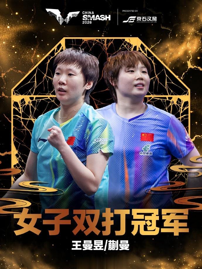 王曼昱/蒯曼3-1战胜张本美和/早田希娜, 夺得中国大满贯女双冠军