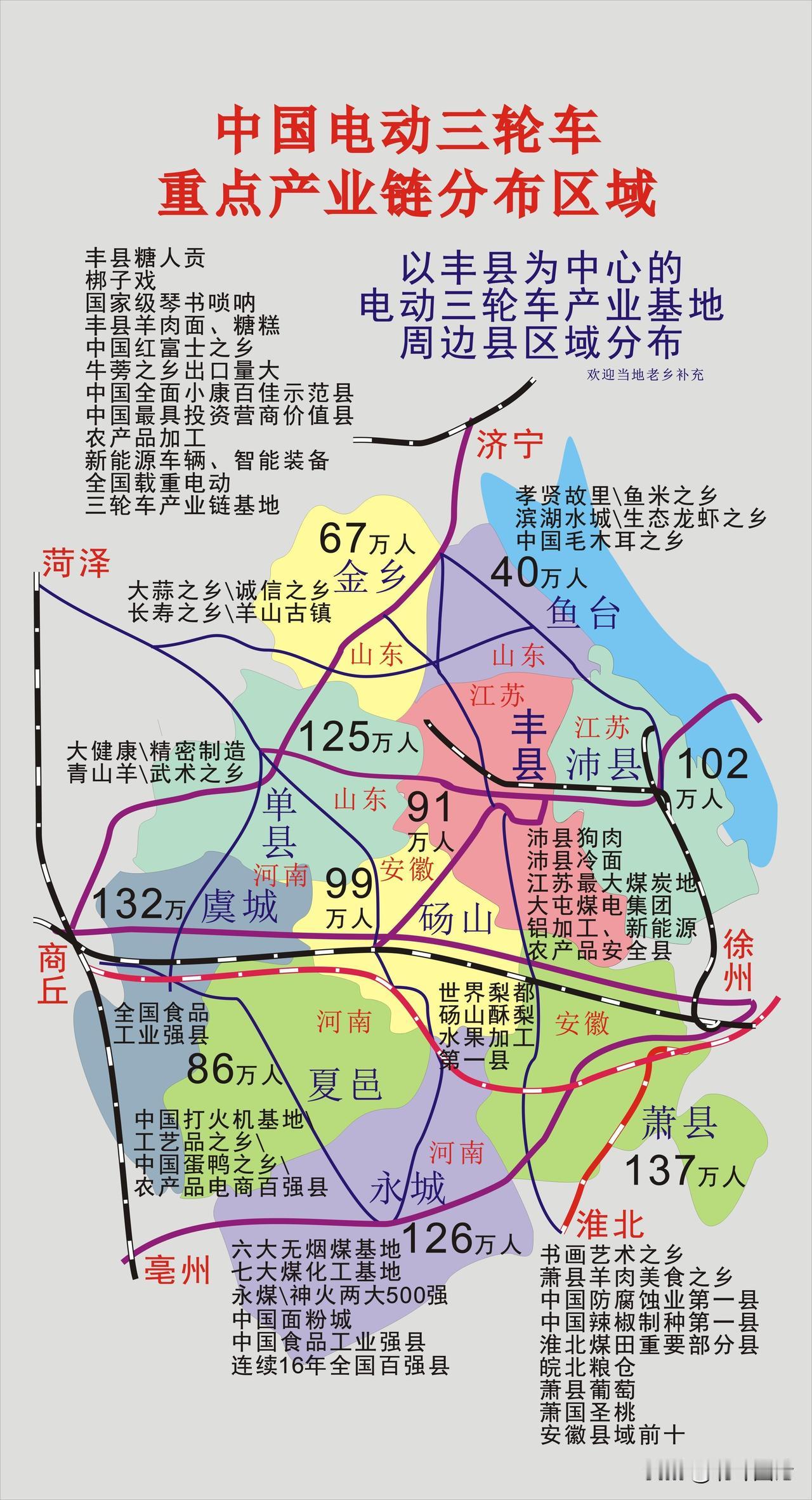 分享我这周有趣的事：大家都知道啊，江苏的徐州啊，作为一个工业的经济重镇，那么在徐
