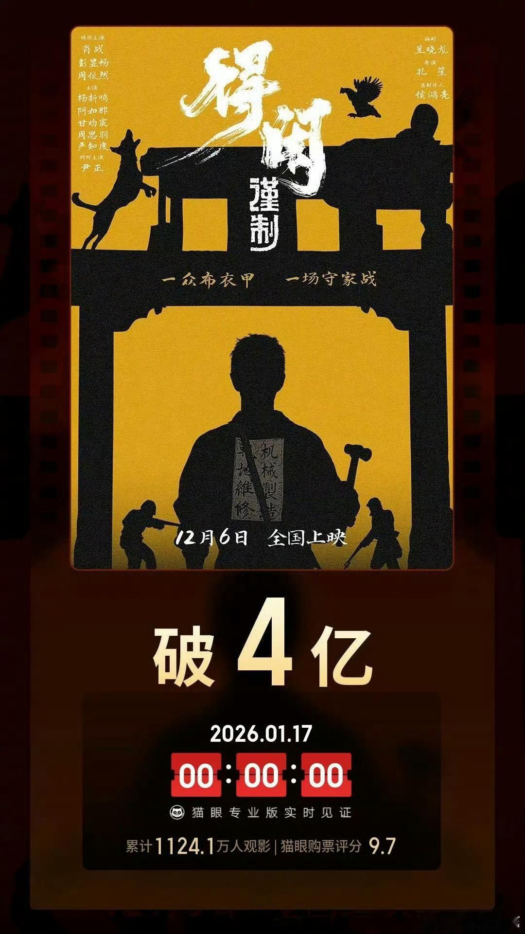 得闲谨制票房破4亿恭喜得闲谨制票房破4亿！真·口碑逆袭王者，上映前猫眼才预测3