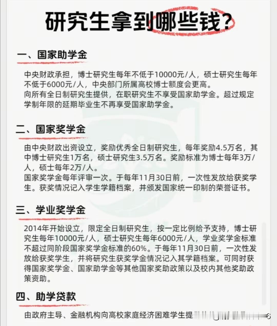 考研这三个专业最卷！第一个专业，是被称作“死亡代码”的计算机专业。要是你学的