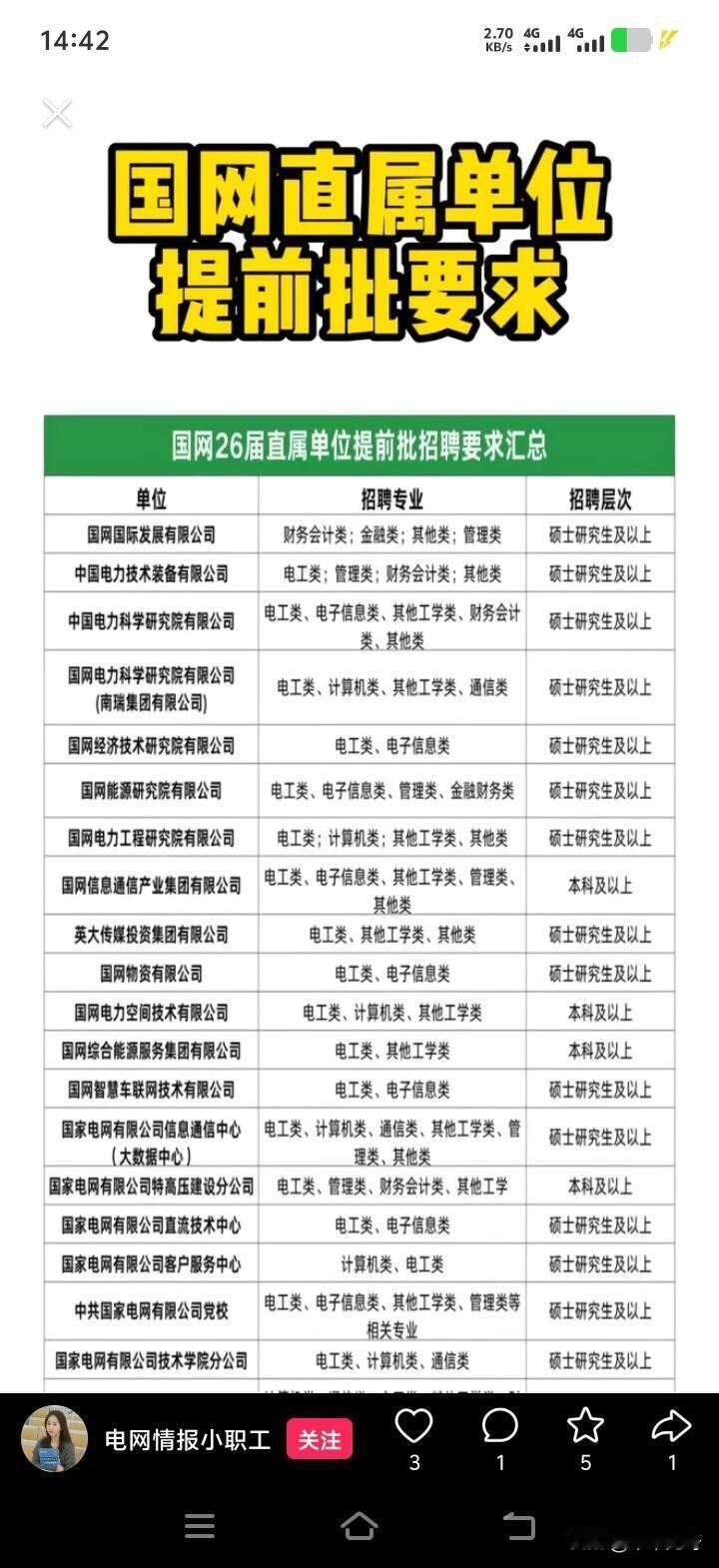 现在全国铁饭碗岗位数量还真不好说，公务员、事业编、国企等都算，像每年公务员报考人