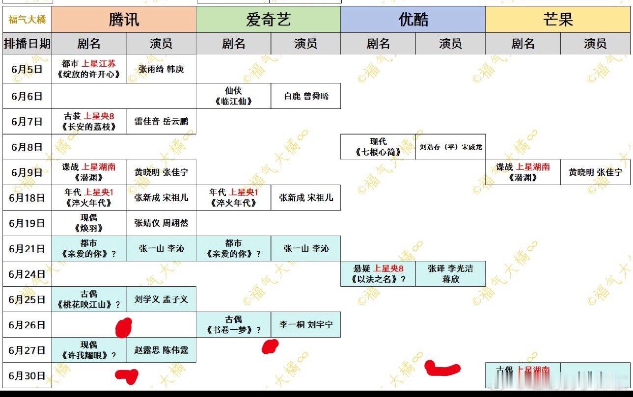 六月的大剧接连登场，就看众演员们的演绎了，期待哪部呀？​​​