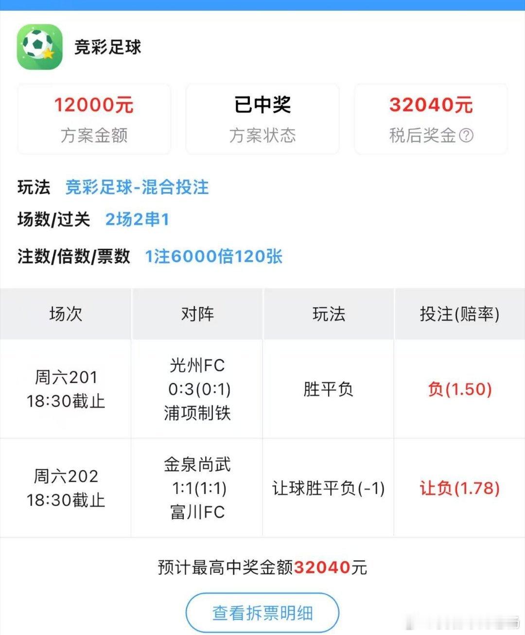兄弟思路清晰棒子的比赛稳稳拿下1.2W成功收入3.2个W