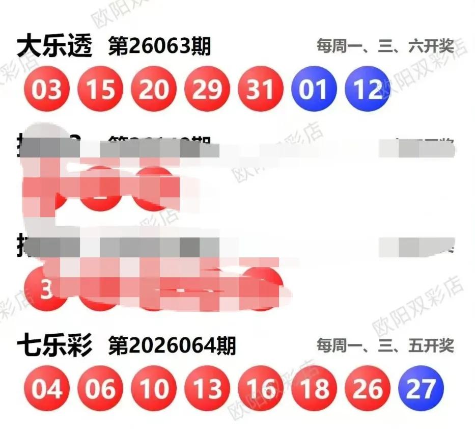 大乐透26064期分析数据分区走势图