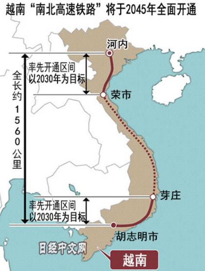 越南高铁就是典型玩脱了的项目！其实越南民众想得很简单，自己没有修建高铁的技术