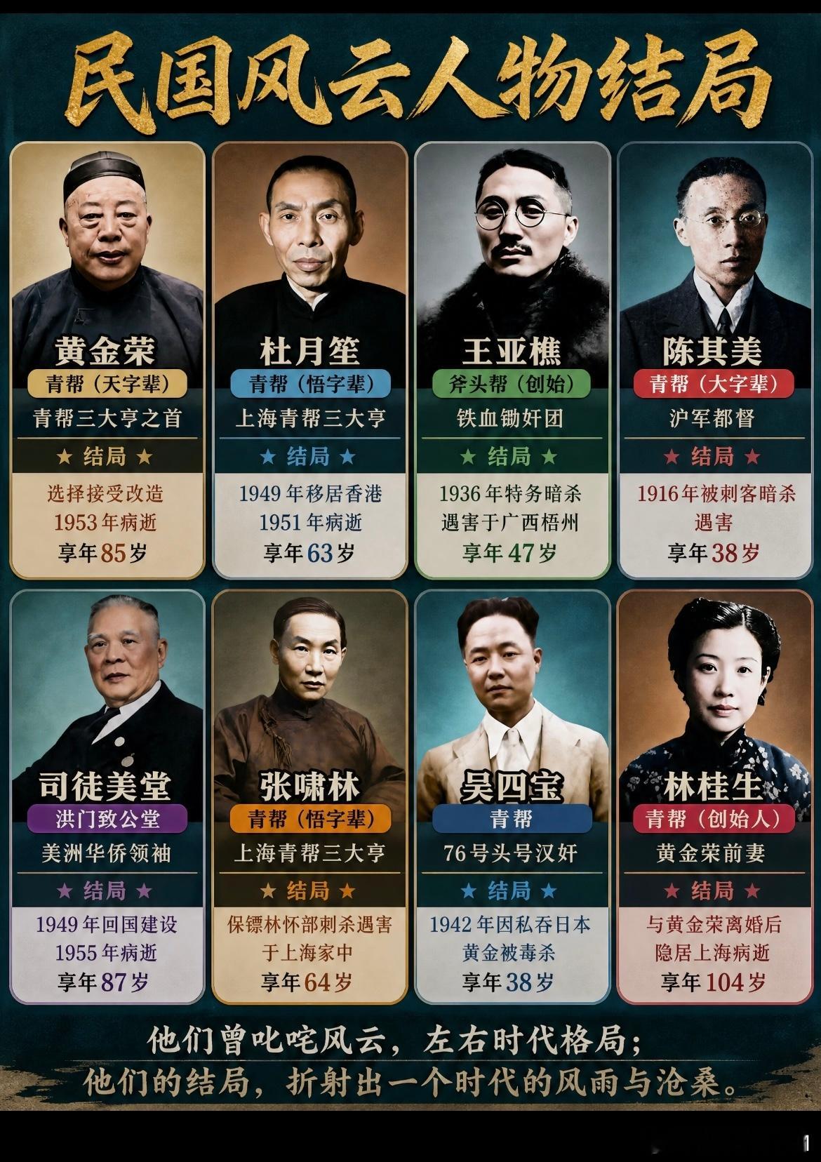 民国风云人物结局