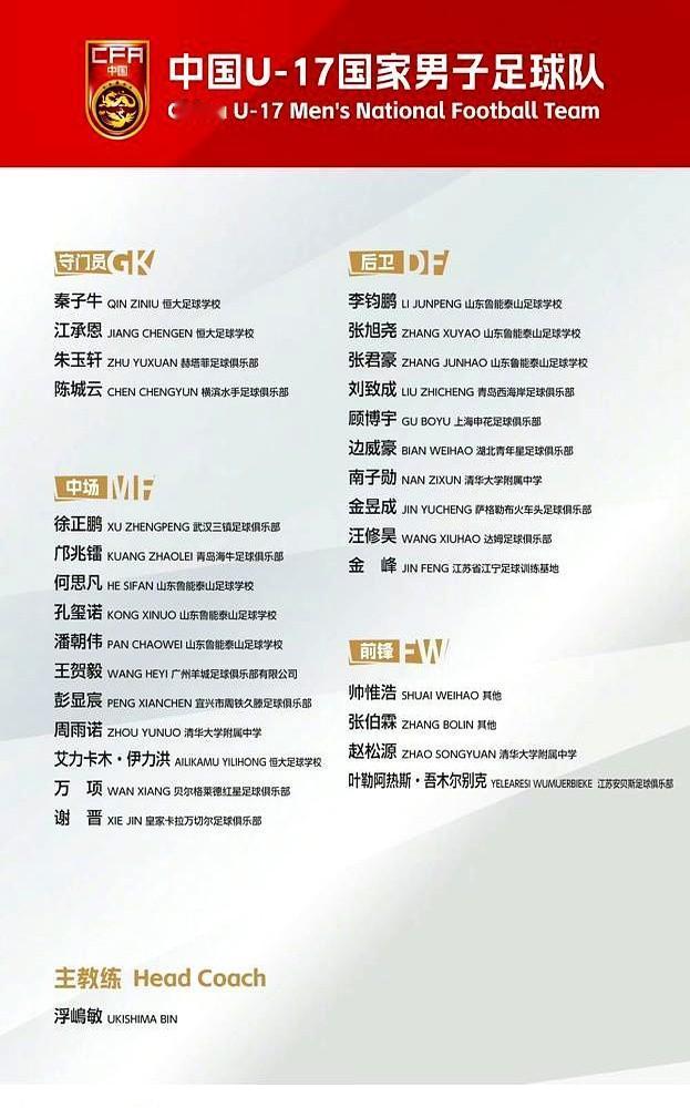 都说董路是搅局的，可国少队合影里，满眼都是他的人。董路砸了上亿，搞了个“中国