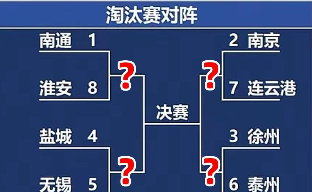 苏北四虎团聚八强，但是能进四强的又有几个呢？看到不少人说苏北球队运气太差，四个球
