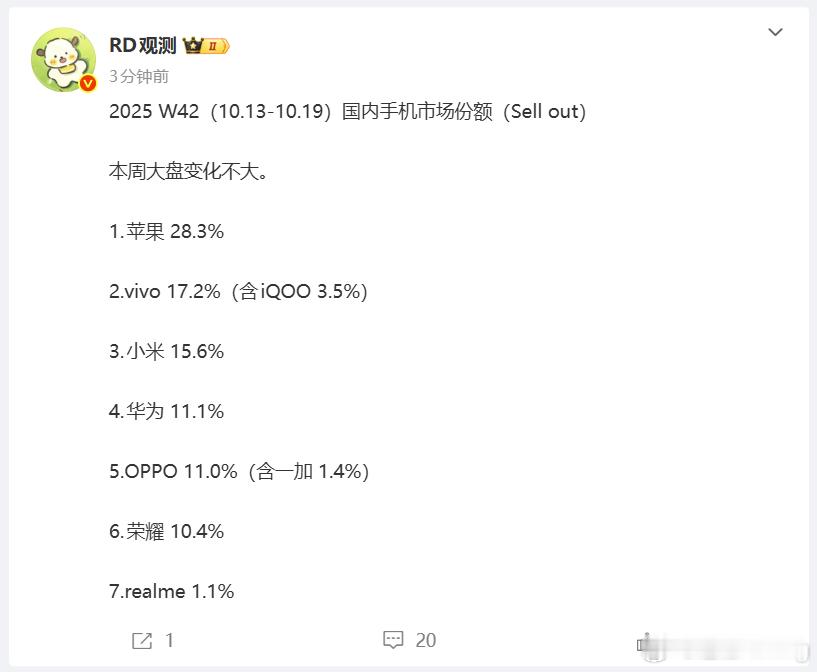 苹果这爆发力太恐怖了​​​