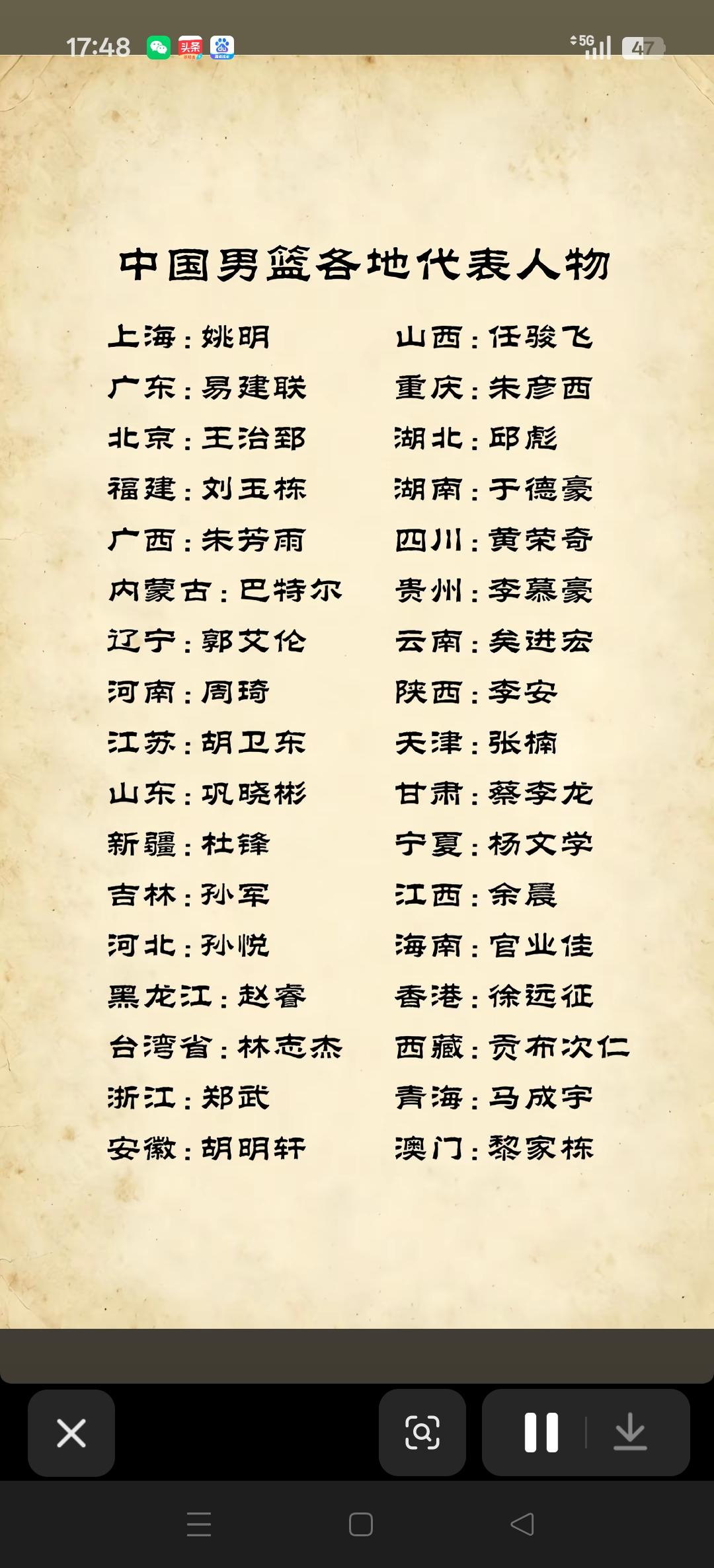 中国男篮各地代表人物。这名网友一定是中国男篮的老球迷。这份名单，相信有80%