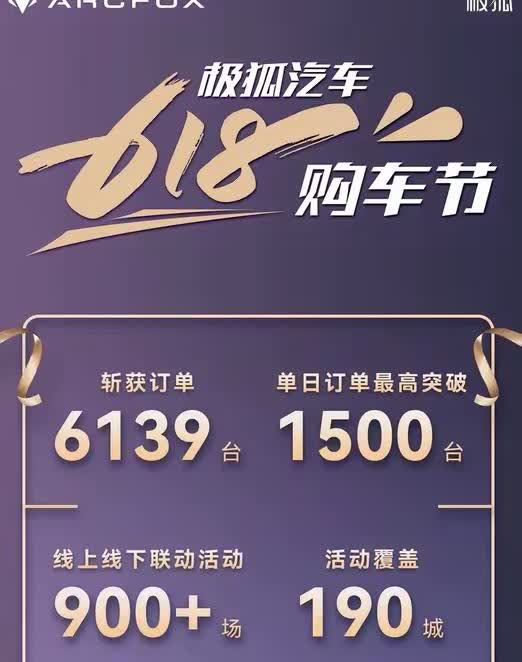 北汽蓝谷618放大招的是极狐，但极狐的周交付量和月度经营数据的差异一直是个迷。