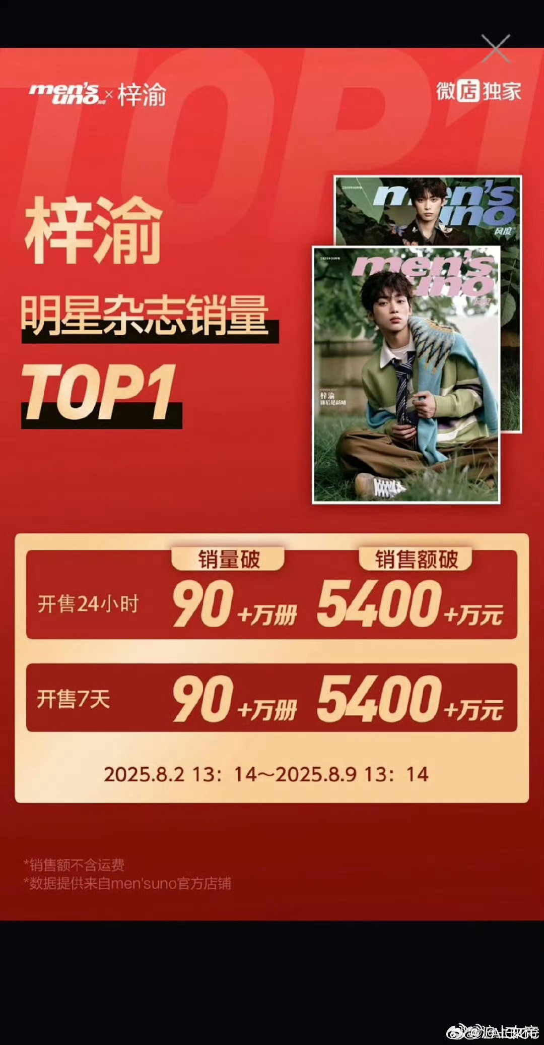 梓渝工作室你们要的官方战报来啦！好大的top1，接着破防吧