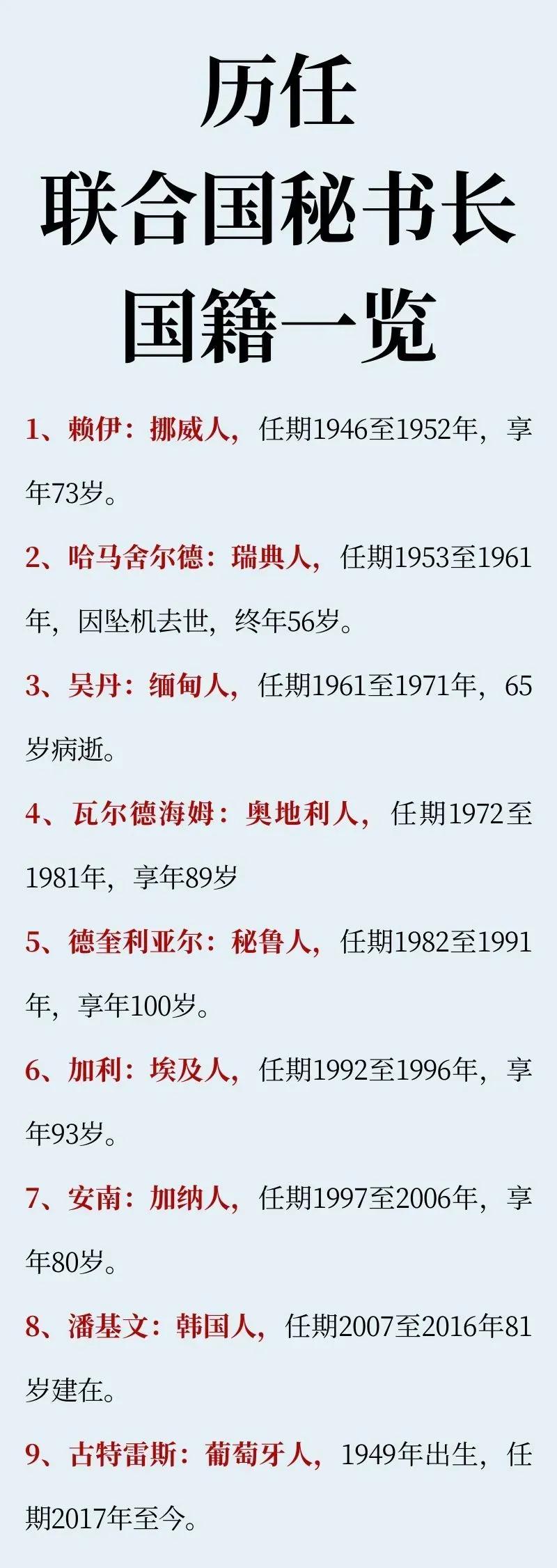 欧洲人：当过4次联合国秘书长亚洲人：当过2次联合国秘书长非洲人：当过2次联合