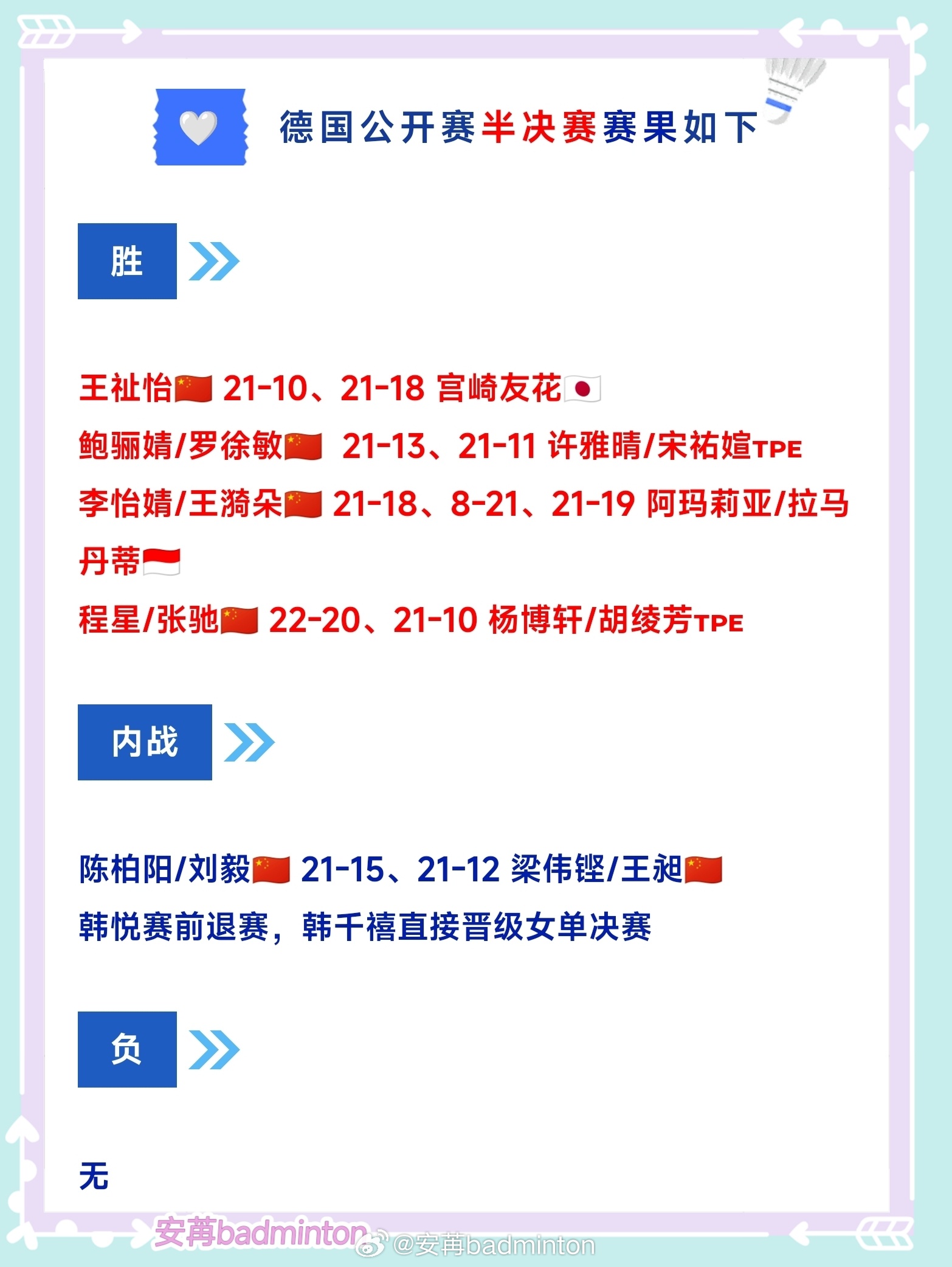 国羽德公半决赛赛况：外战全胜！女单女双提前包揽冠亚军，男双/混双冲击冠军🏆20