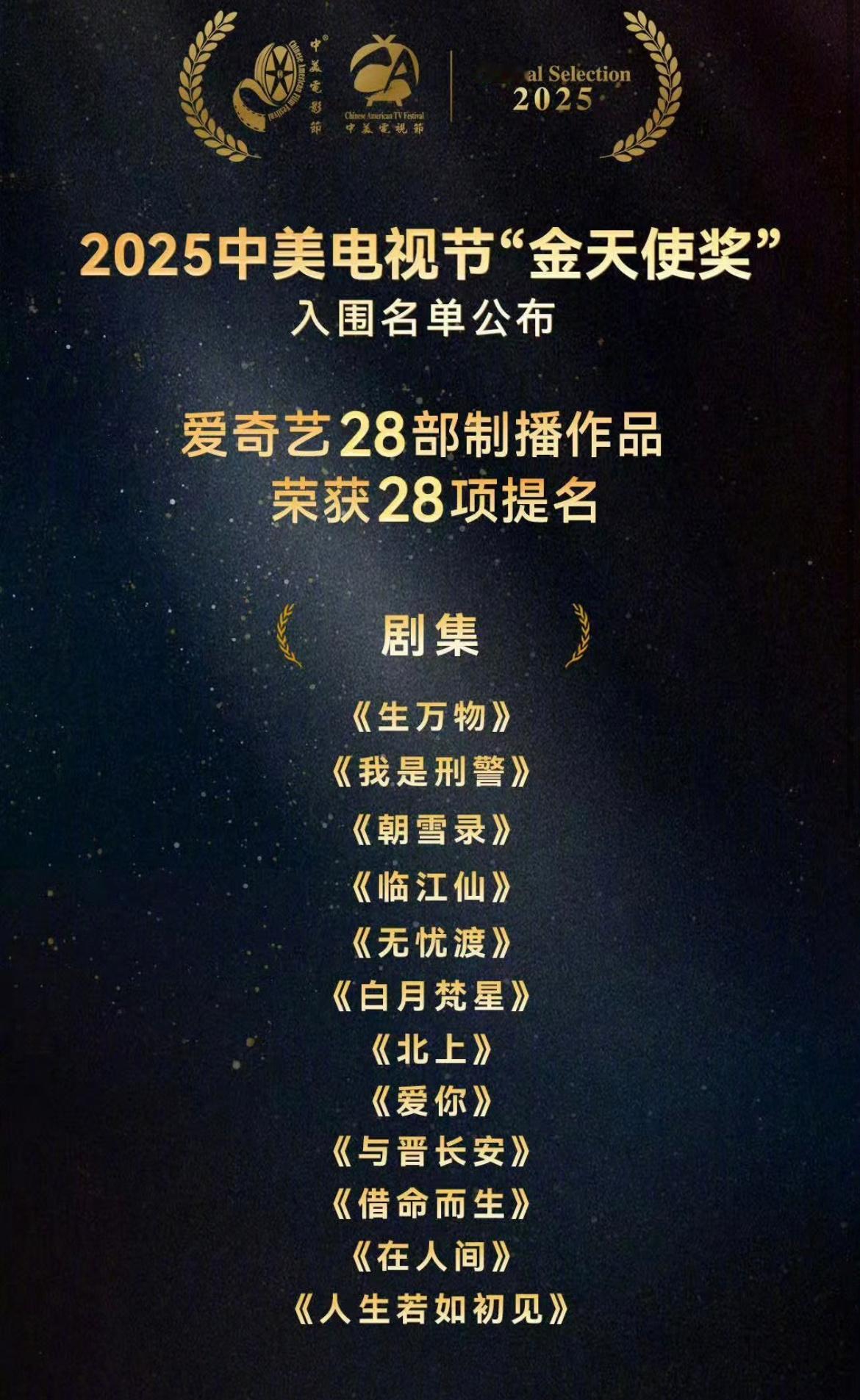 🥝2025中美电视节金天使入围名单，你们觉得哪部该获奖？​​​