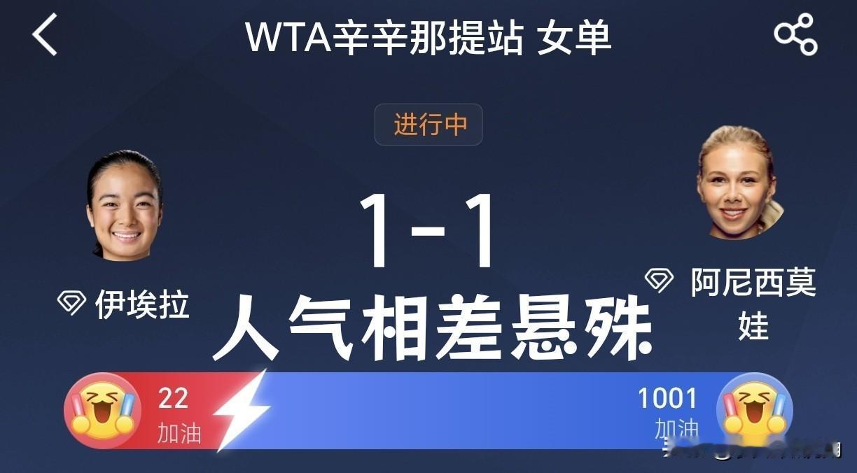 【虽然伊埃拉最近人气飙升！相对阿尼西莫娃还是差了很多！】辛辛那提站女单第三轮
