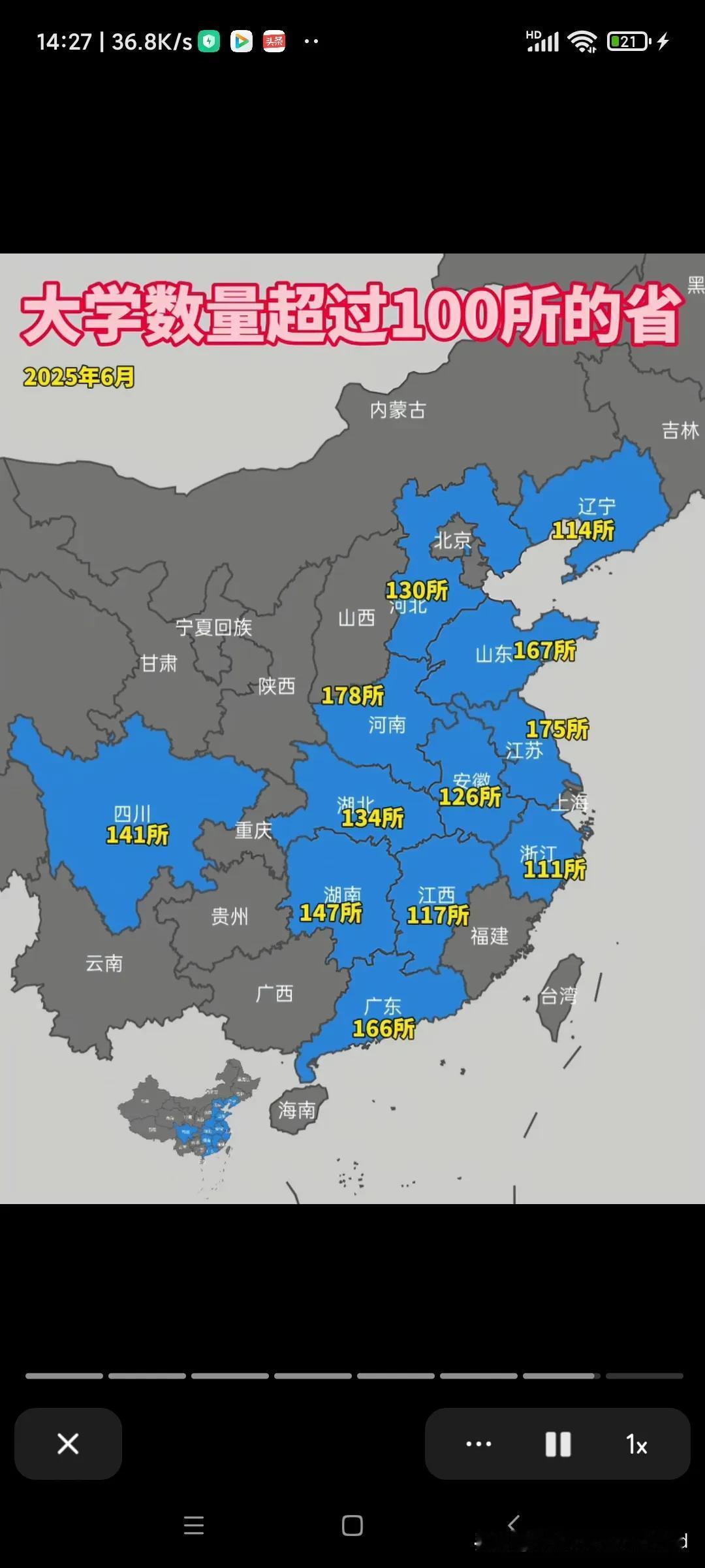 20年后，大学也会出现关停潮？目前，我国重点大学有158所，高等学校共计31