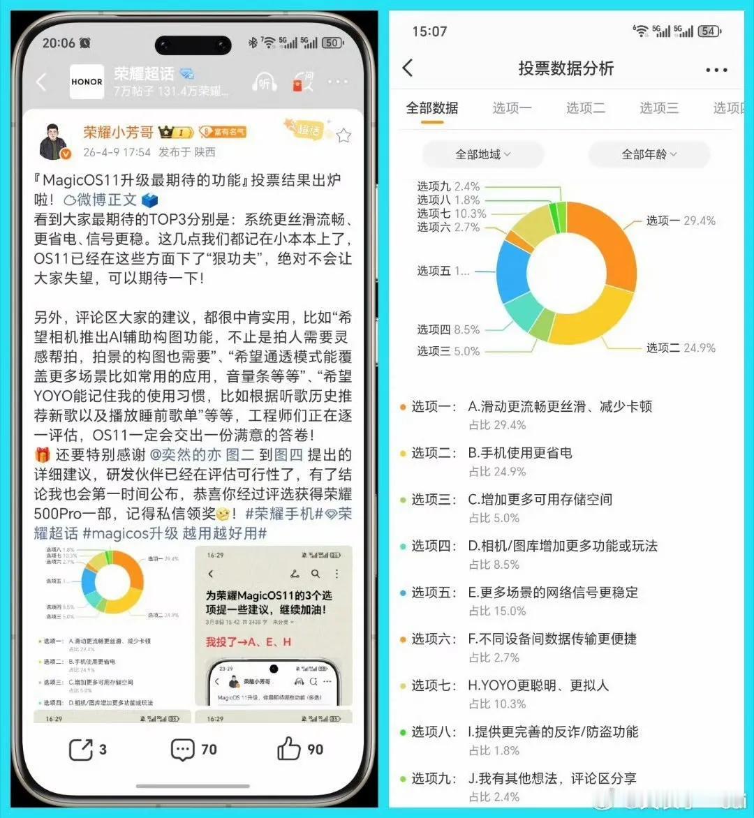 MagicOS11的完成度，看来稳了。荣耀小方哥最近在平台发起投票，让用户票