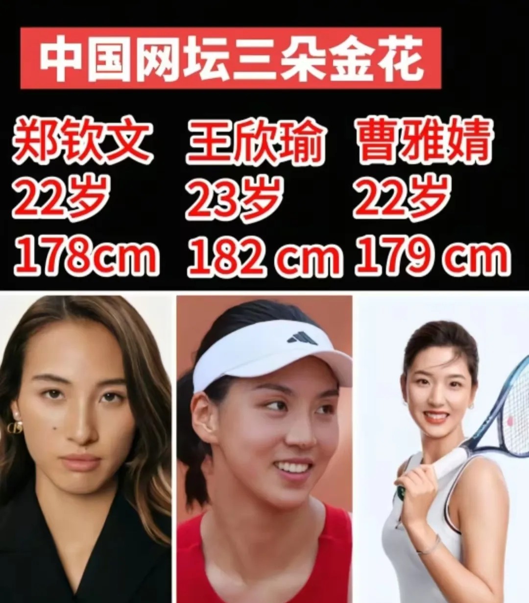 这就是中国网球的三大金花！近日，随着中国网球选手王欣瑜的横空出世，越来越多的人