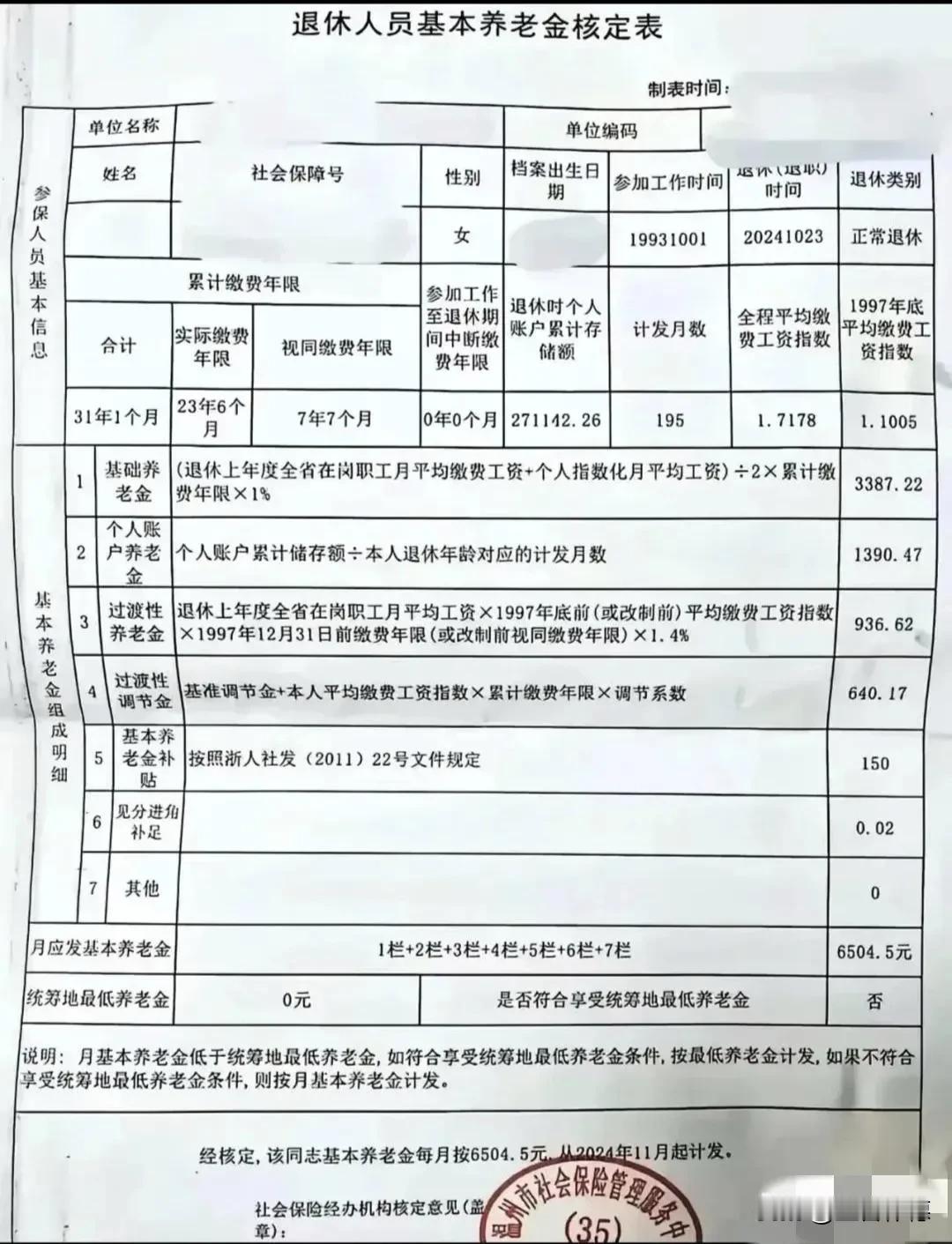 全程平均缴费工资指数居然高达1.7178，真是让我惊掉了下巴。作为一名女性企业